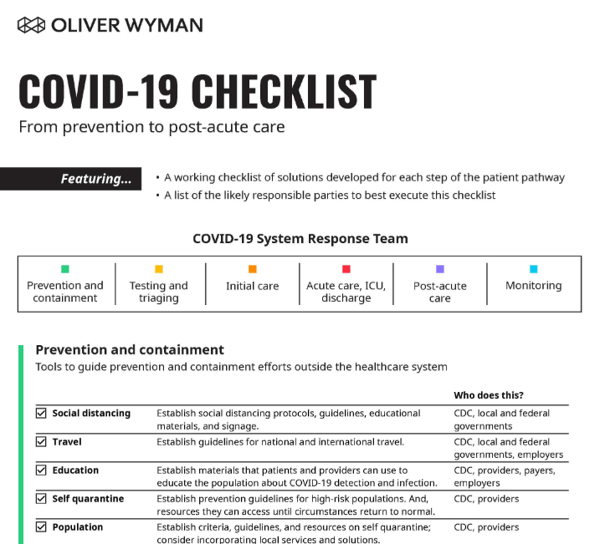 INFOGRAPHIC: COVID-19 from prevention to post-acute care