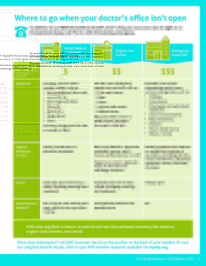 INFOGRAPHIC Emergency Room or Urgent Care?